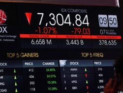 MSCI Tentukan Nasib Pasar Modal RI Besok, Dana Asing Rp230 Triliun Bisa Terancam Keluar