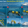 Dosen ITS Ungkap Cara Membalikkan Kapal KM Virgo 8, Soroti Pentingnya Keselamatan Pelayaran